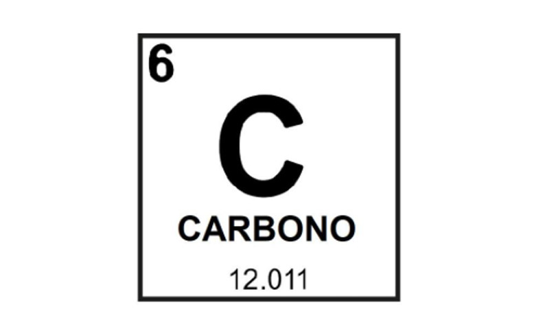 Foto de capa Influência dos Elementos Químicos